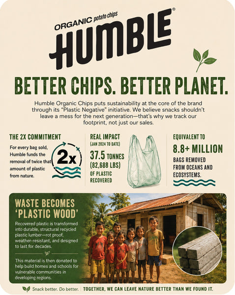 Humble Organic Potato Chips Plastic Negative initiative — funding removal of twice the plastic sold, with recovered plastic transformed into recycled plastic wood