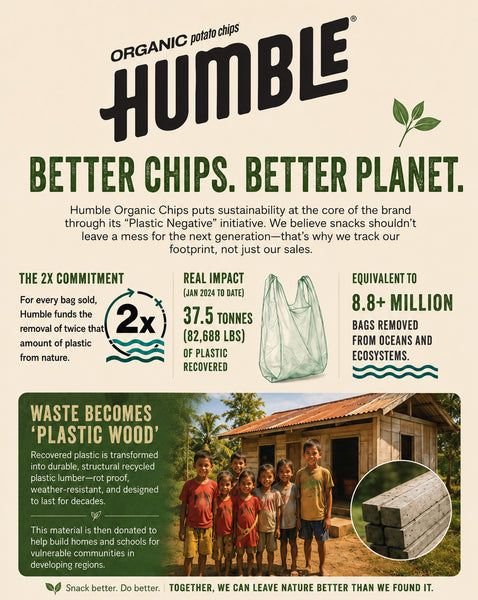 Humble Organic Potato Chips Plastic Negative initiative — funding removal of twice the plastic sold, with recovered plastic transformed into recycled plastic wood
